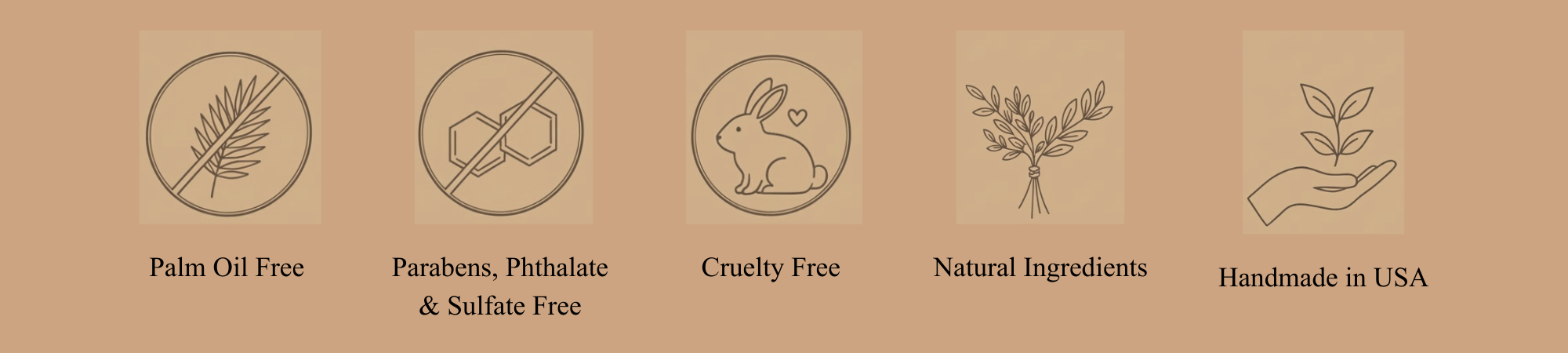 Set of icons and text indicating product features on a beige background